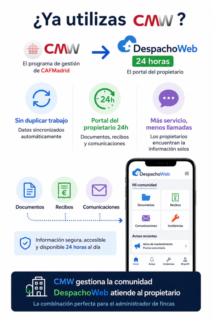 Despacho 24 horas para CMW